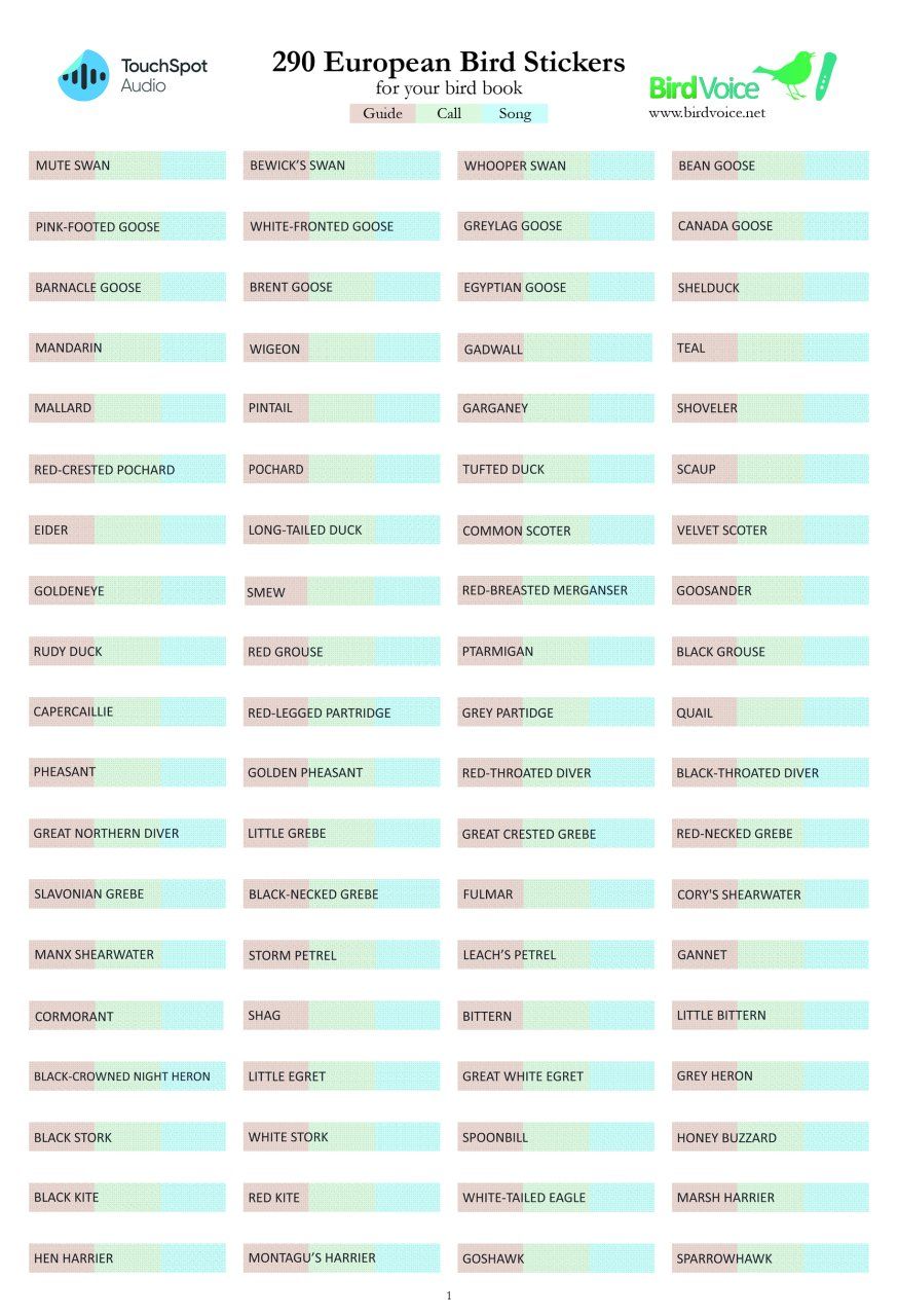 BirdVoice Sound Stickers (Stickers Only)