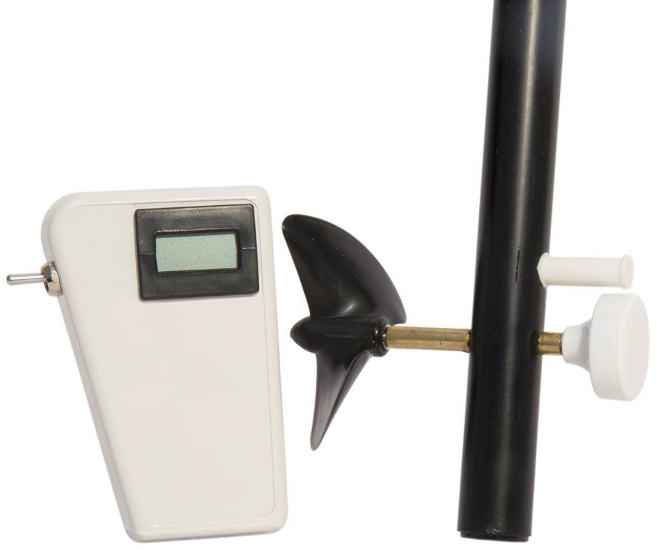 Standard Flowmeter