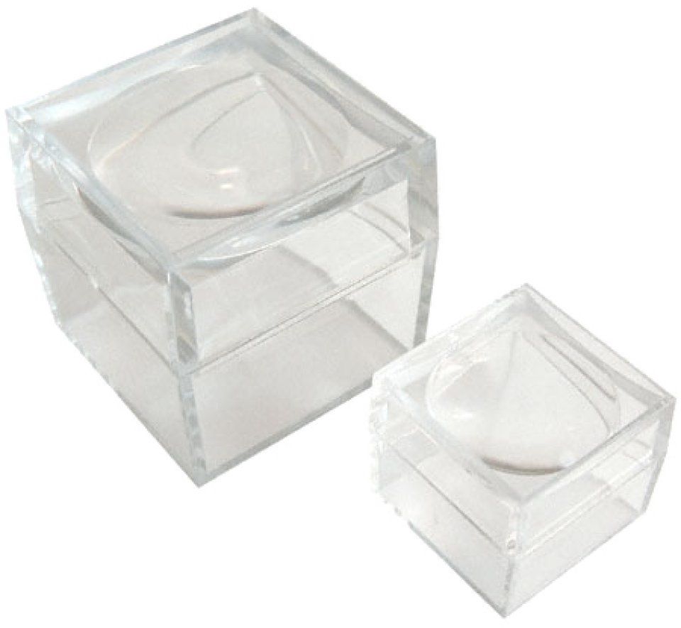 Magnification Box