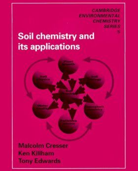 Soil Chemistry and its Application