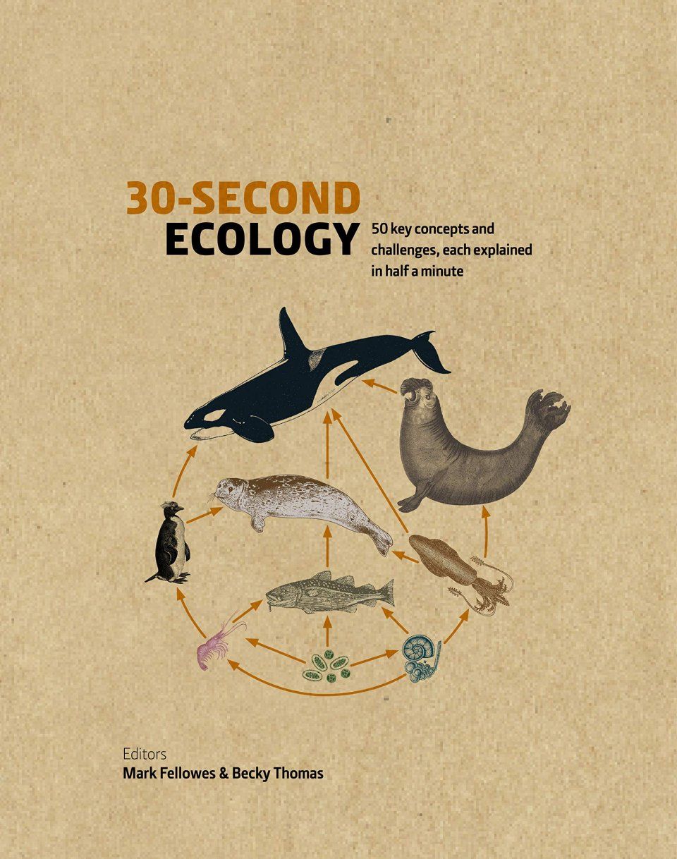 30-Second Ecology