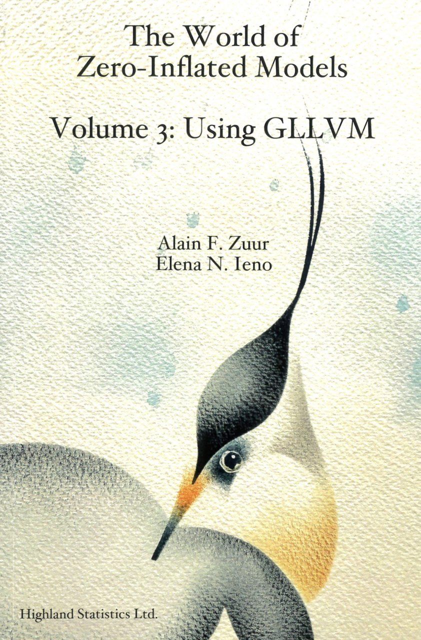 The World of Zero-Inflated Models, Volume 3: Using GLLVM
