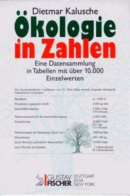Ökologie in Zahlen