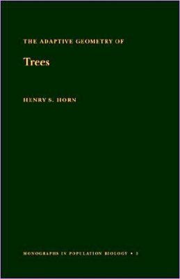 The Adaptive Geometry of Trees